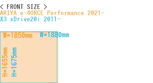 #ARIYA e-4ORCE Performance 2021- + X3 xDrive20i 2011-
